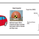 Illustration for article titled What The Hell Is Trump Talking About With Japan Dropping Bowling Balls On Cars?
